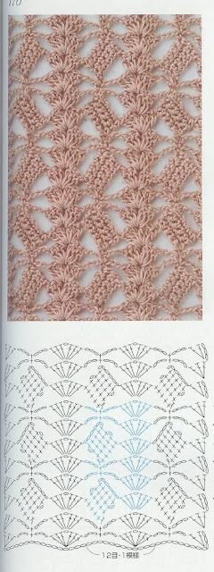 Mastering Openwork -Häkelstiche 6