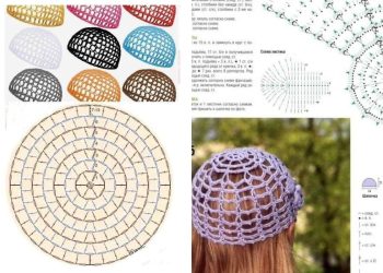 Tutorial zum Häkeln von Mesh-Mützen – Schritt-für-Schritt-Anleitung für Anfänger und Experten
