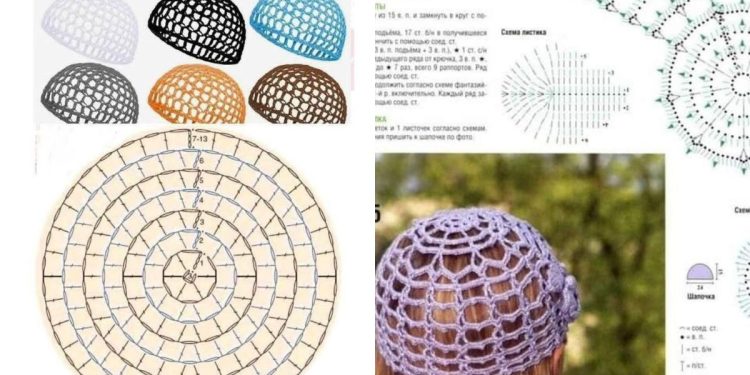 Tutorial zum Häkeln von Mesh-Mützen – Schritt-für-Schritt-Anleitung für Anfänger und Experten