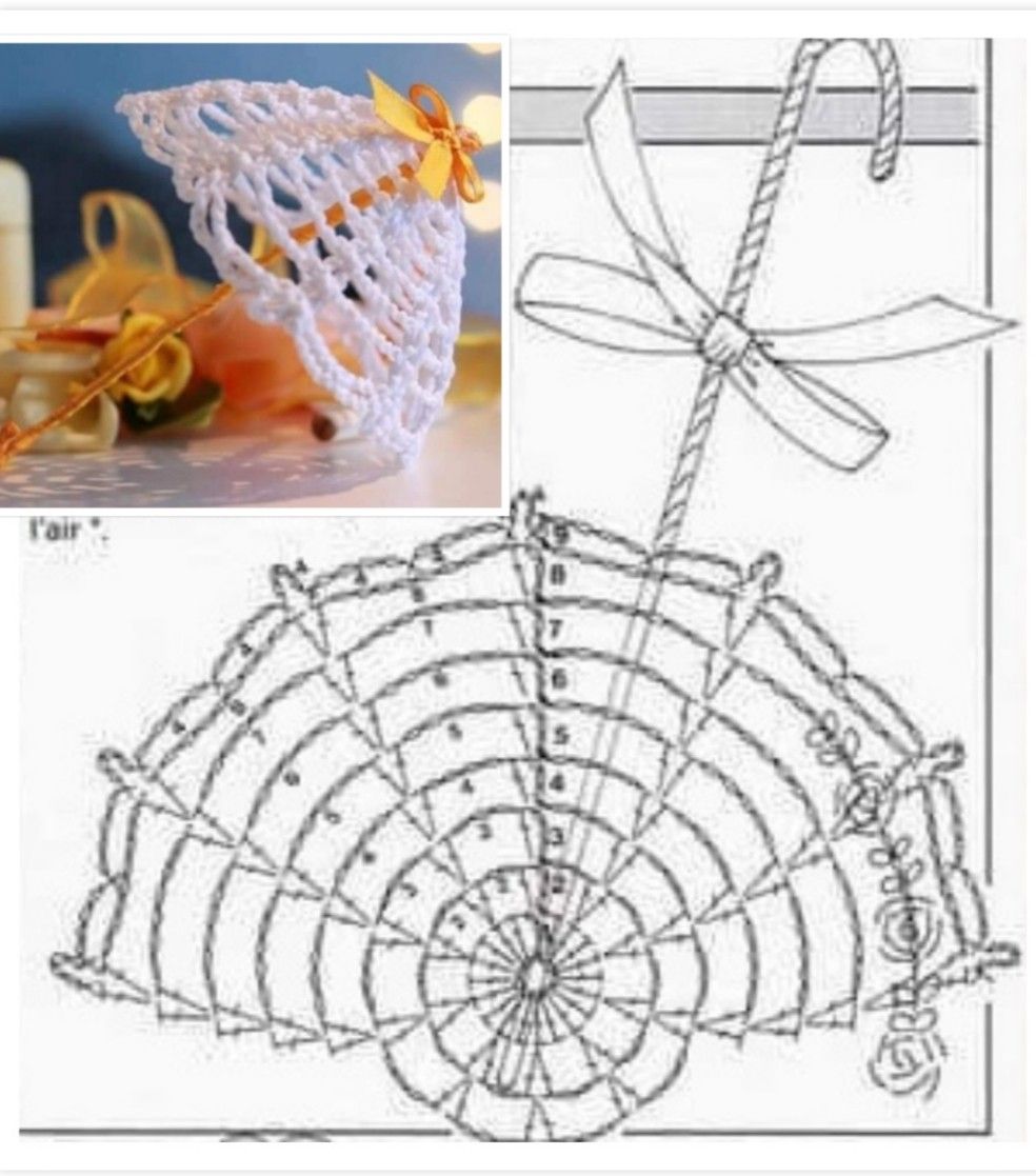 Mini Häkelschirme Ideen 3