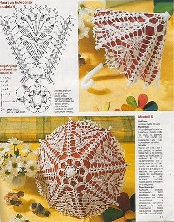 Mini Häkelschirme Ideen