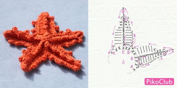 Seestern -geformte Häkelohrringe Ideen 1