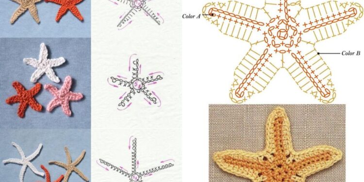 Häkelohrringe Ideen – Küstencharme im handgefertigten Schmuck