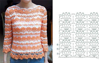 zeitlose Häkelblusenmodelle