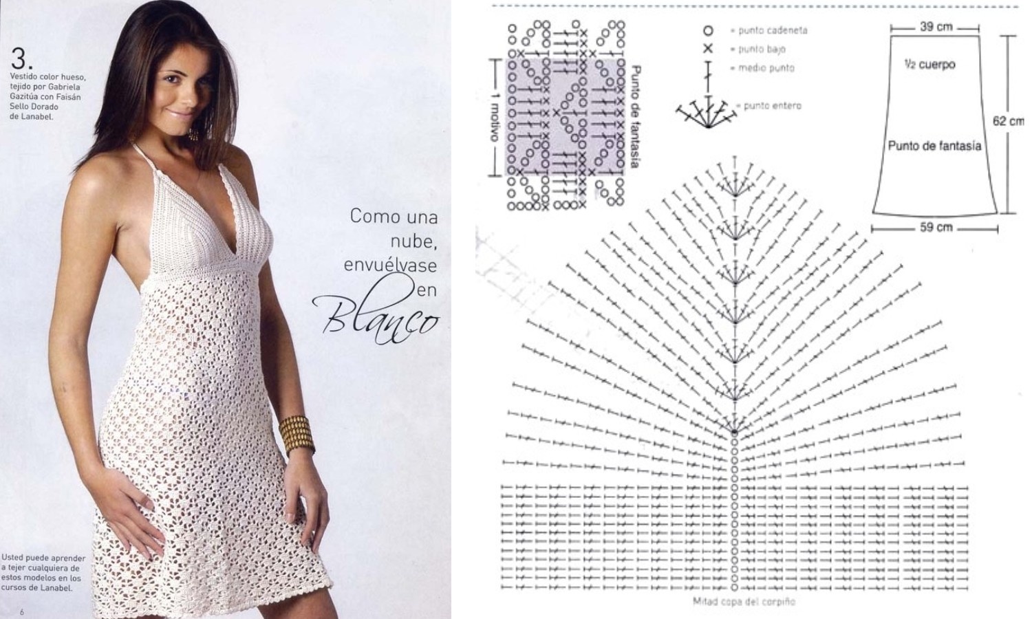 zeitlose Häkelkleidergrafiken 1