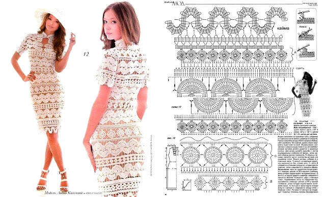 zeitlose Häkelkleidergrafiken 6