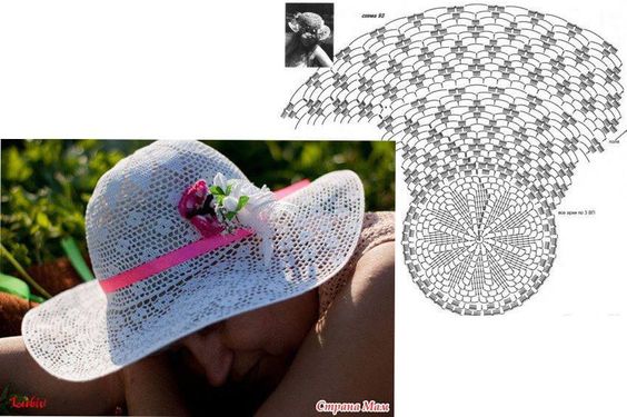 Tutorial Häkelmütze 6