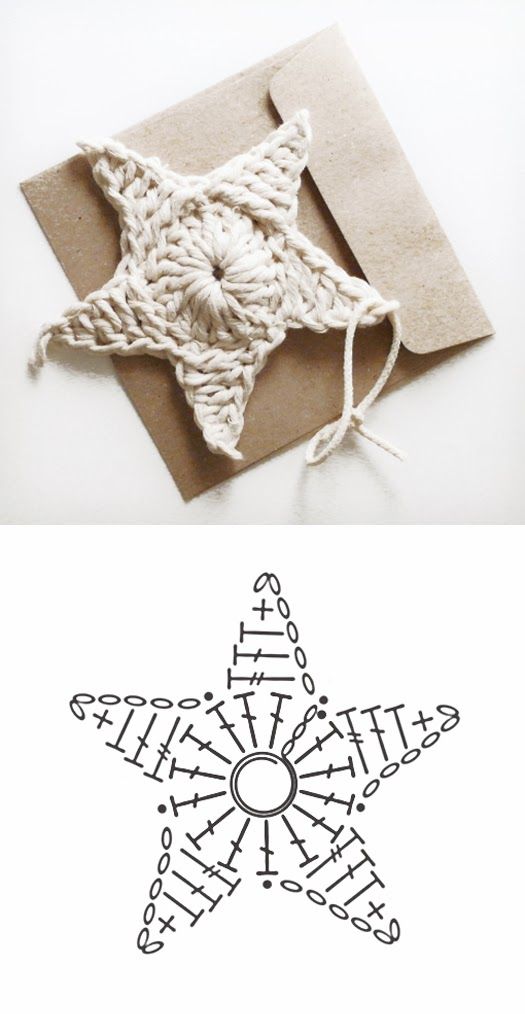 ganz einfach Stern 7 häkeln