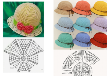 Vintage Häkeln Frauen Sommer Sonnenhut häkeln freie Muster