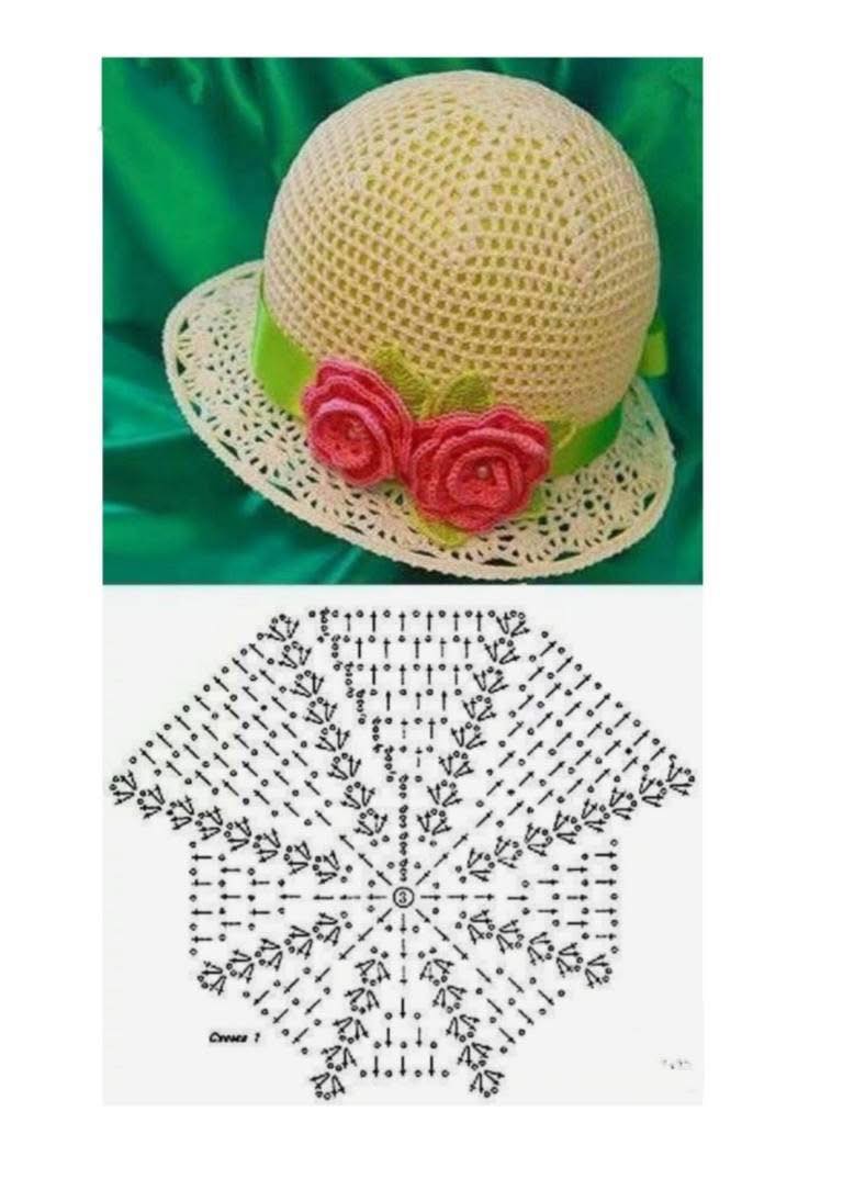 Vintage Häkeln Frauen Sommer Sonnenhut häkeln freie Muster 4