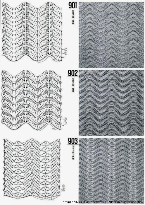 Zick-Zack-Stiche beim Häkeln und wie man sie verwendet 1