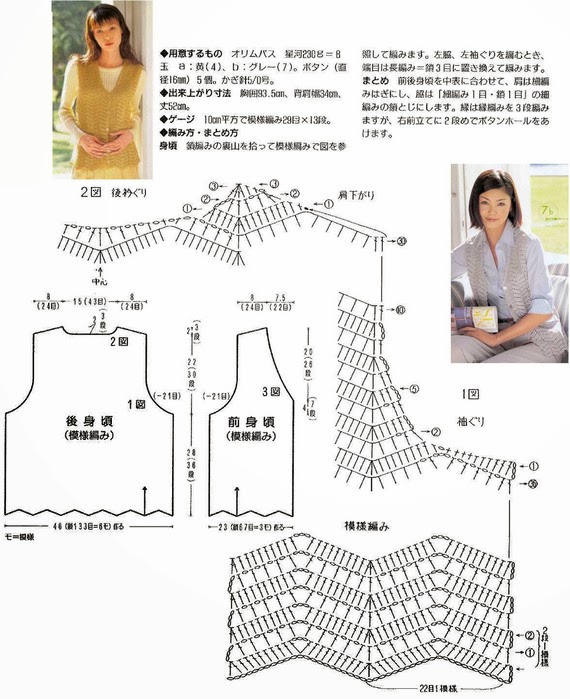 Zickzackstiche beim Häkeln und wie man sie verwendet 6