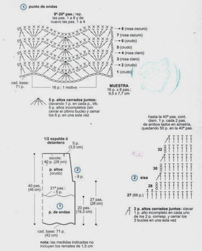 Zickzackstiche beim Häkeln und wie man sie verwendet 9